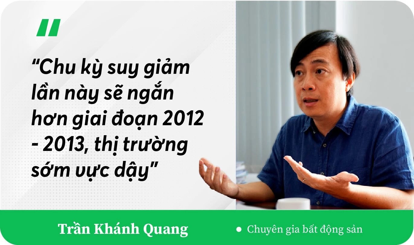 CHU KỲ SUY GIẢM BẤT ĐỘNG SẢN LẦN NÀY NGẮN HƠN GIAI ĐOẠN 2012 2013